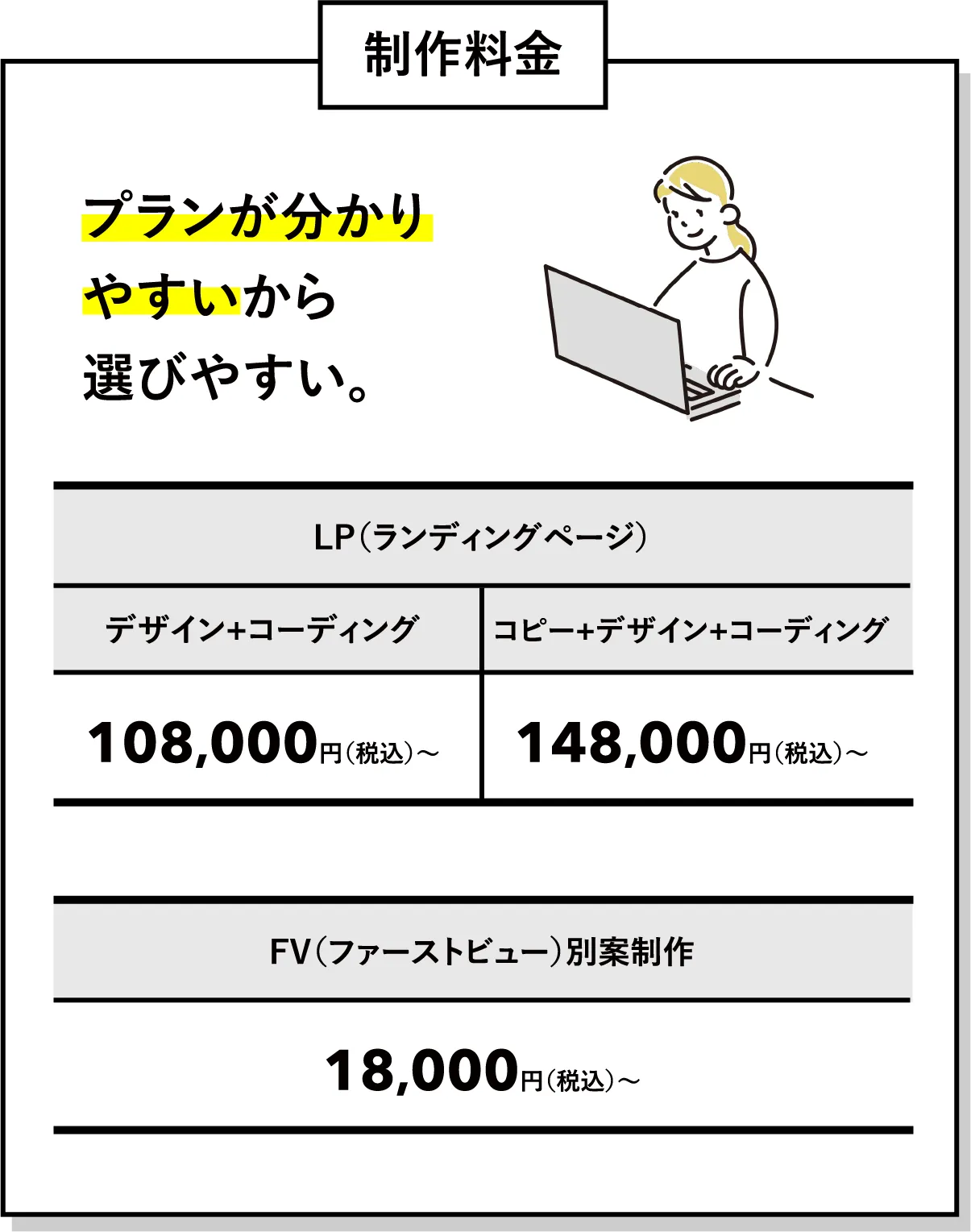 料金表