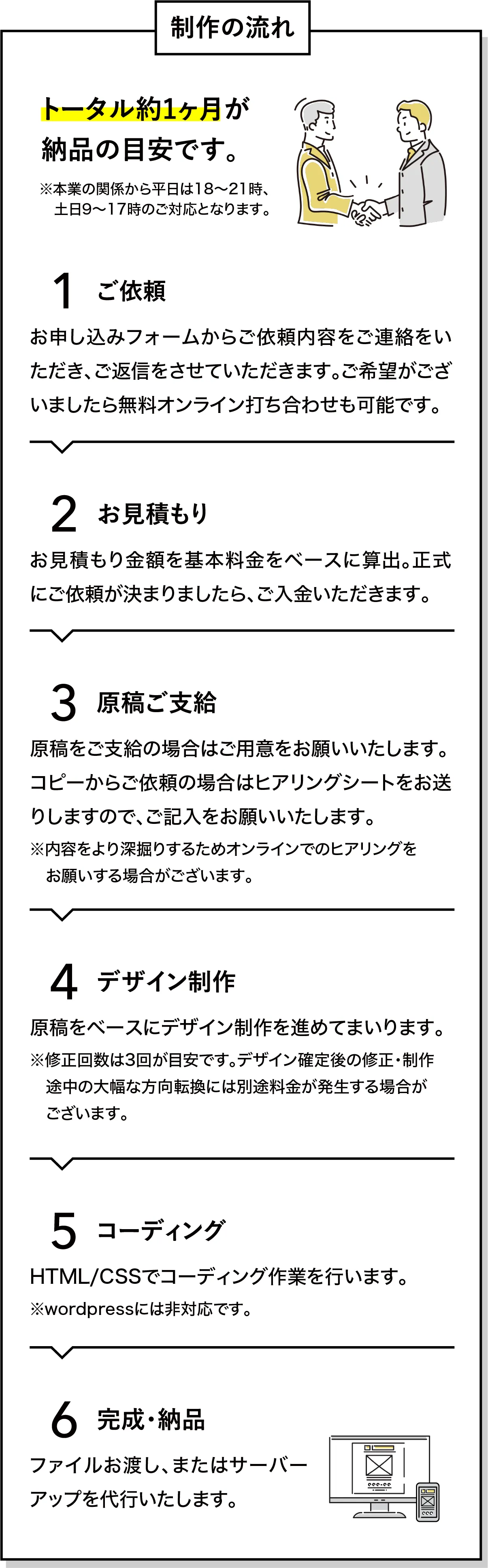 制作の流れ